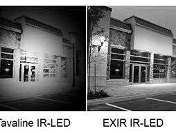 قابلیت EXIR