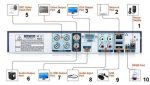 دستگاه DVR چهار کانال 8 مگاپیکسل مدل DVN-4055